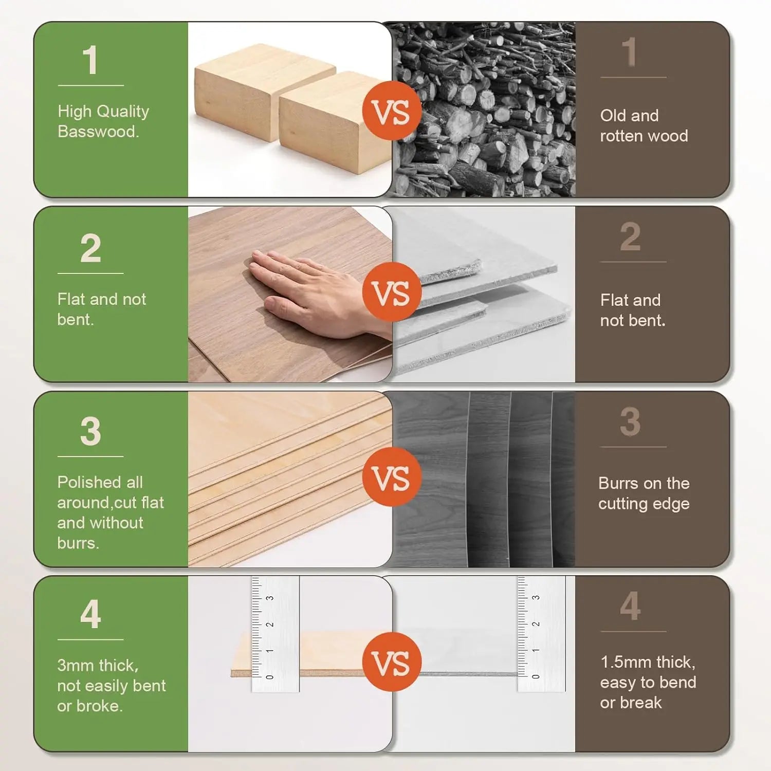 Robotime 6 Pack Maple Plywood 1/8 12x12x1/8inch 3mm Wood Sheets Thin Unfinished Maple Plywood for Laser Cutting and Engraving