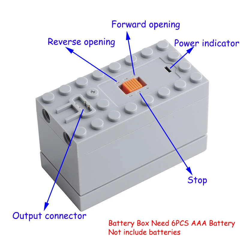 MOC Train Track Building Blocks Kit Infrared Receiver Controller LED Power Strip Battery Case Compatible with Legoeds