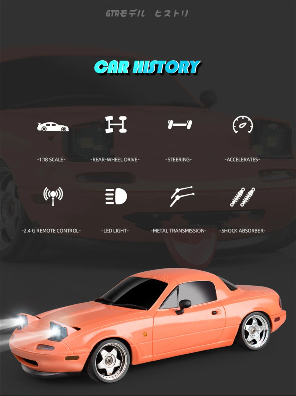 LDRC 1804 RTR 1/18 2.4G RWD RC Car Drift for Mazda MX-5 Gyro LED Light On-Road Full Proportional Alloy Body Shell Racing Vehicle