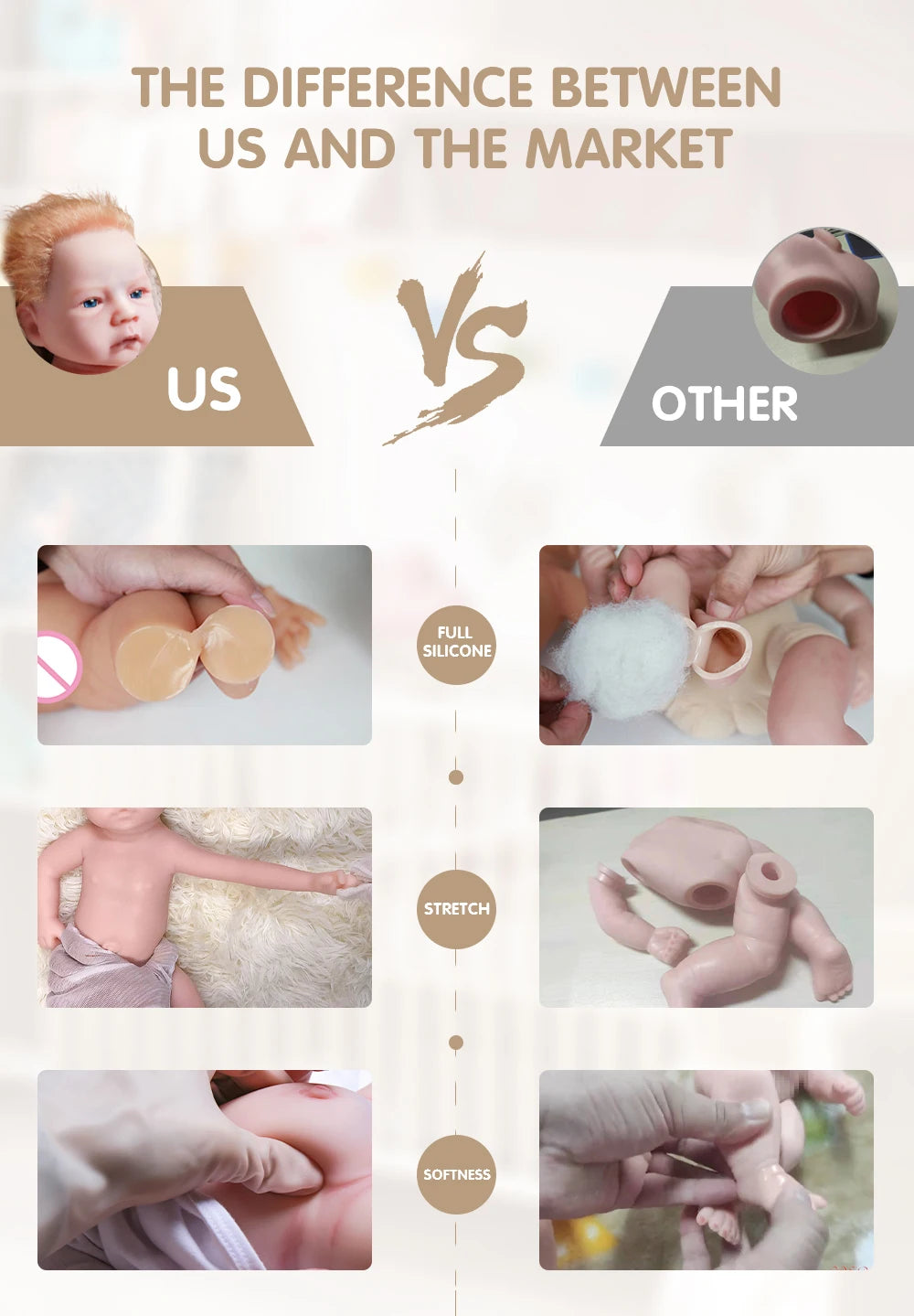 COSDOLL 3.1kg Silicone Reborn Baby Doll Full Body Soft Silicone Baby Toy Doll Lifelike Smile Close Eyes Christmas Baby Toys Gift