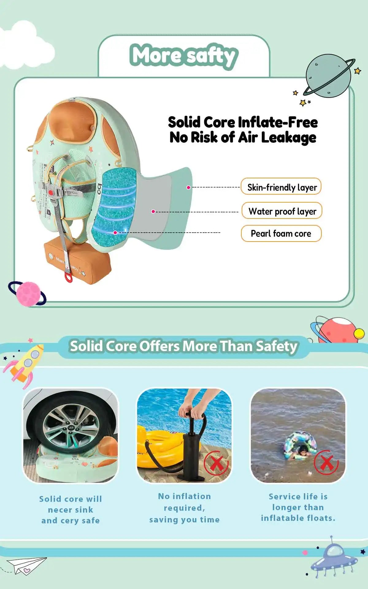 Mambobaby Baby Foldable Float Inflatable Free with Sun Canopy Safe Crotch Strap Pool Swim Ring Swim Tube Pool Float Water Circle