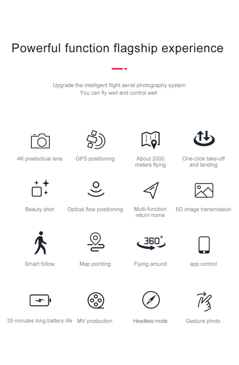 4DRC New 4K HD Dual Camera GPS Wide Angle FPV Real-time Transmission RC Distance 2km Professional Drone Quadcopter Dron Gift Toy