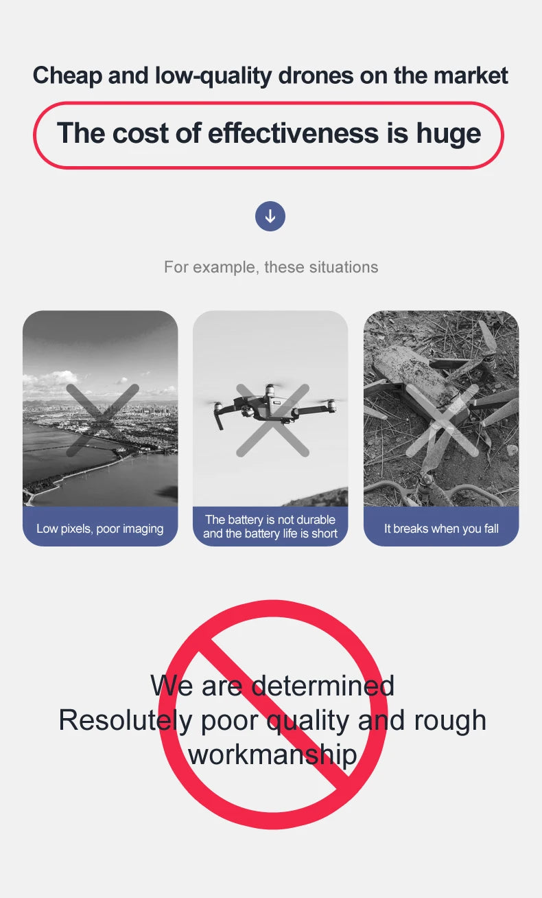 4DRC New 4K HD Dual Camera GPS Wide Angle FPV Real-time Transmission RC Distance 2km Professional Drone Quadcopter Dron Gift Toy