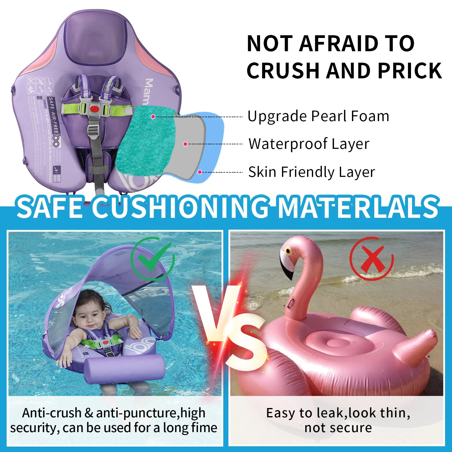 Mambobaby Baby Float With Canopy Swimming Ring For Infant No Inflation Pool Floaties Accessories 6-10 Months 1 Years Water Toys