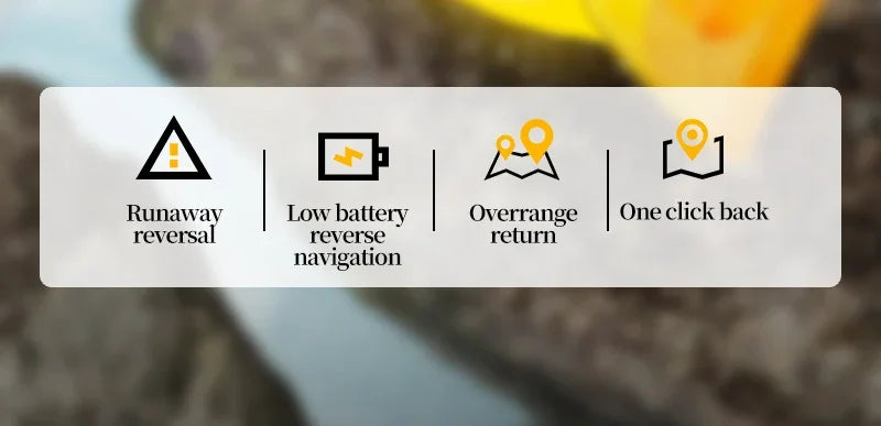 Teeggi KF104 MAX2 GPS Drone 4k Profesional 3-Axis Gimbal 360° obstacle avoidance 6KM Foldable RC with screen RC Quadcopter Dron