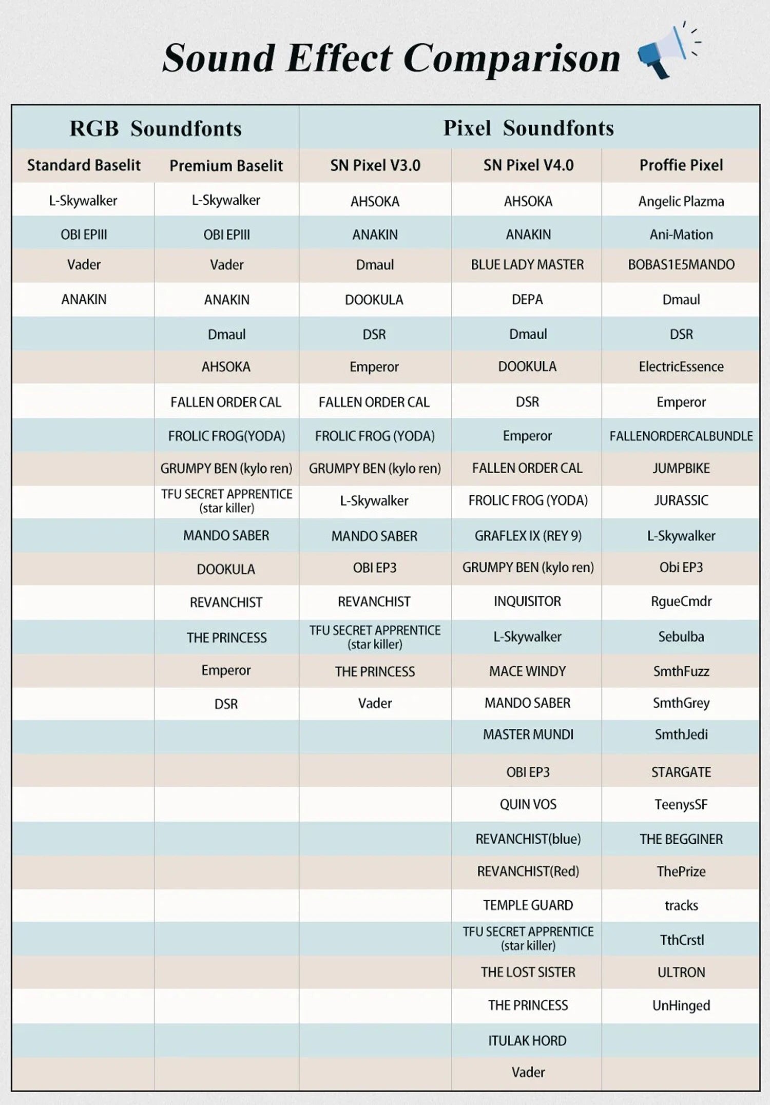 TXQSABER Cal Kestis EP4 Replica RGB Pixel laser sword Smooth Swing Metal Handle lightsaber Cosplay FOC jedi sword 12 Colors fo