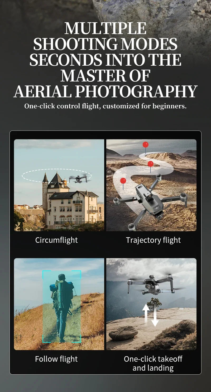 Teeggi KF104 MAX2 GPS Drone 4k Profesional 3-Axis Gimbal 360° obstacle avoidance 6KM Foldable RC with screen RC Quadcopter Dron