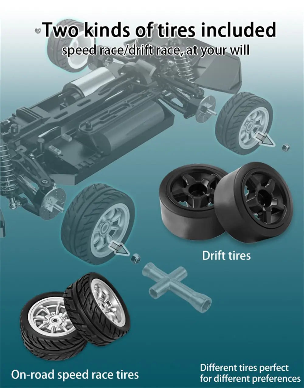 SG PINECONE FOREST 1605/1606 PRO 50km/h High Speed RC Car Brushless 1/16 2.4G 4WD Drift Remote Control Car with LED Lights