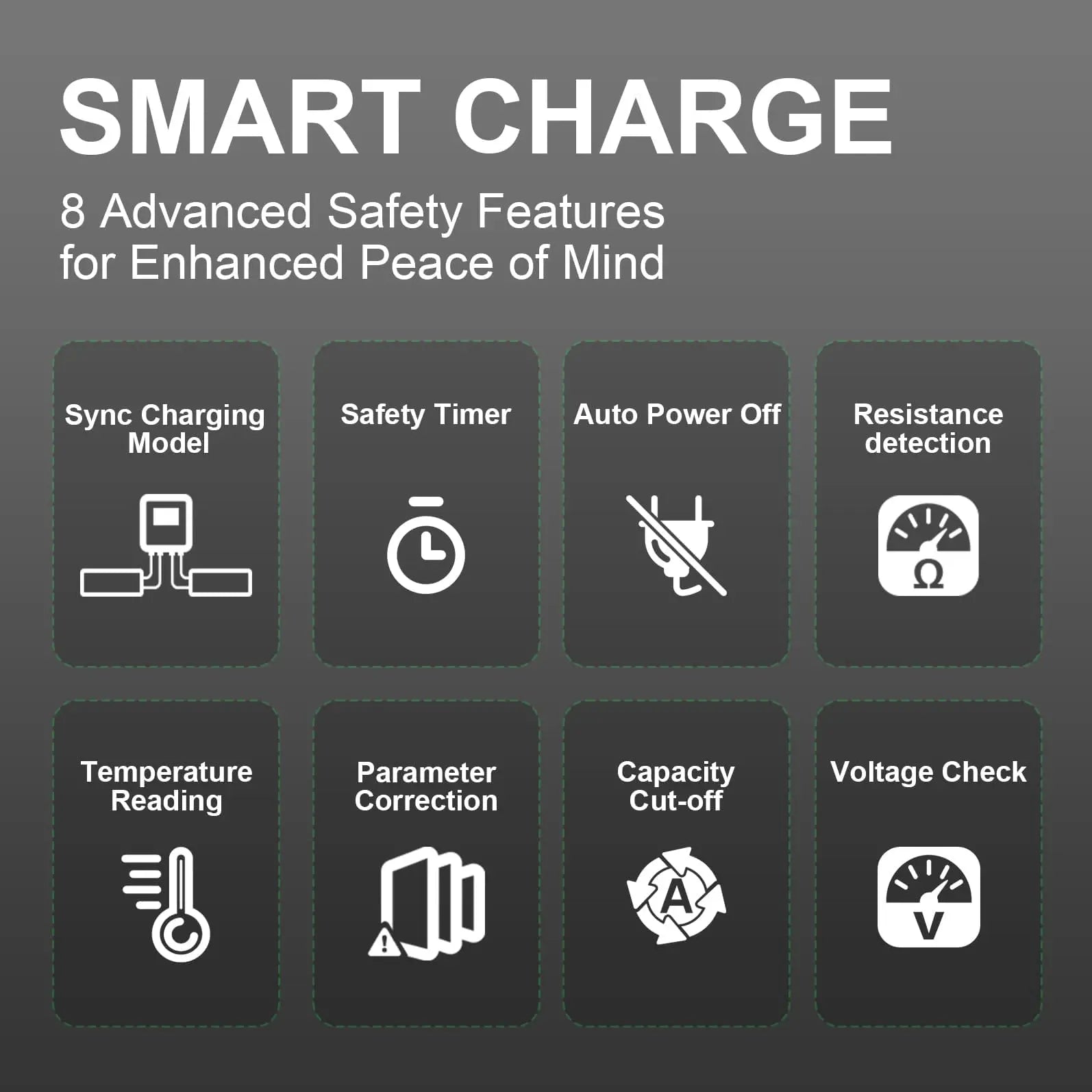 OVONIC X1 Pro Dual RC Lipo Battery Balance Charger for 1s 2s 3s 4s 5s 6s Batteries, AC 300W / DC 700W 16A Smart Fast Charging