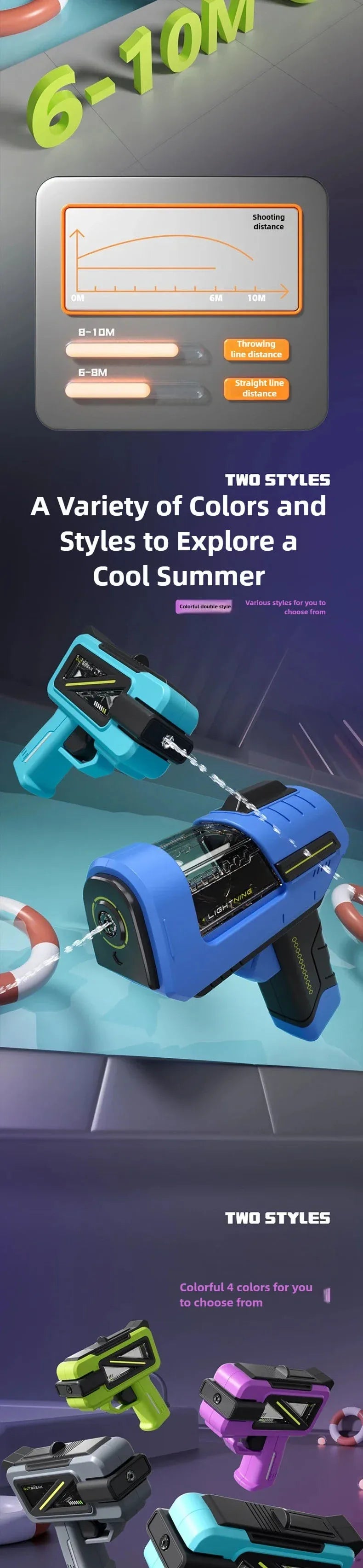 Kids Water Combat Game Transparent Tank Water Gun with Leak-Proof Design Outdoor Splash Battle Toy for Teens Ideal Summer Toy