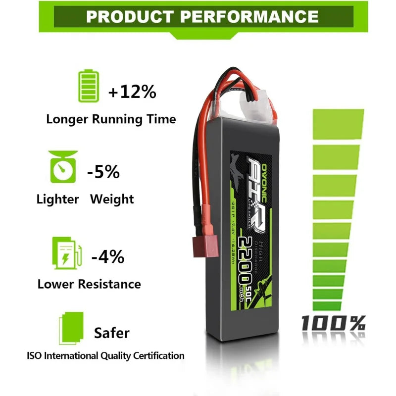 Ovonic 2s lipo battery 50C 2200mAh 7.4V LiPo battery soft case with Dean-style T connector for RC evader BX car RC truck RC Trug