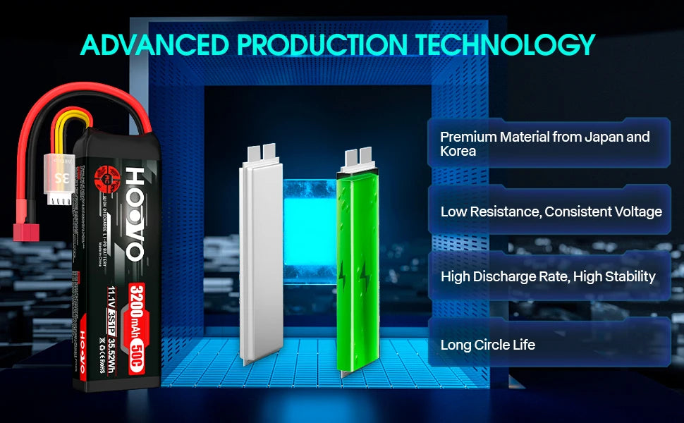 2Pcs HOOVO 3S 11.1V RC Lipo Battery 3200mAh 50C RC Battery with T Connector for RC Car RC Helicopter Airplane Quadcopter Models