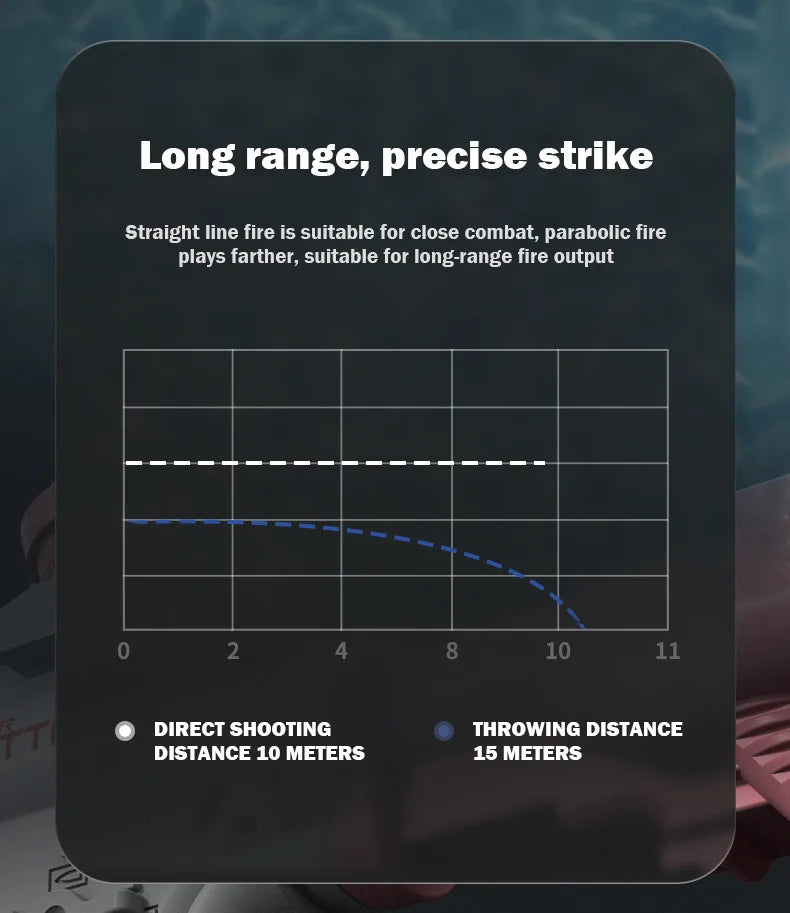 M416 Water Gun pistol 10M Long Range Portable Guns Children Summer Beach Outdoor Fight shooting Toys for Boys Kids Girls Gifts