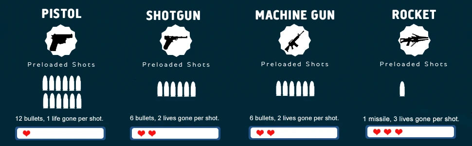 VATOS Laser Tag Guns x4 Sets Infrared Laser Tag Sets with Vest Rechargeable Shooting Game Toy Gift for Kids 6+ Years Old Adults