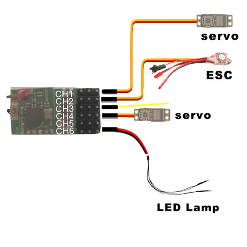 DUMBORC X6F/X6FG 2.4G 6CH Radio Control System Receiver for Domborc RC X6 Transmitter RC Car Boat Transmitter