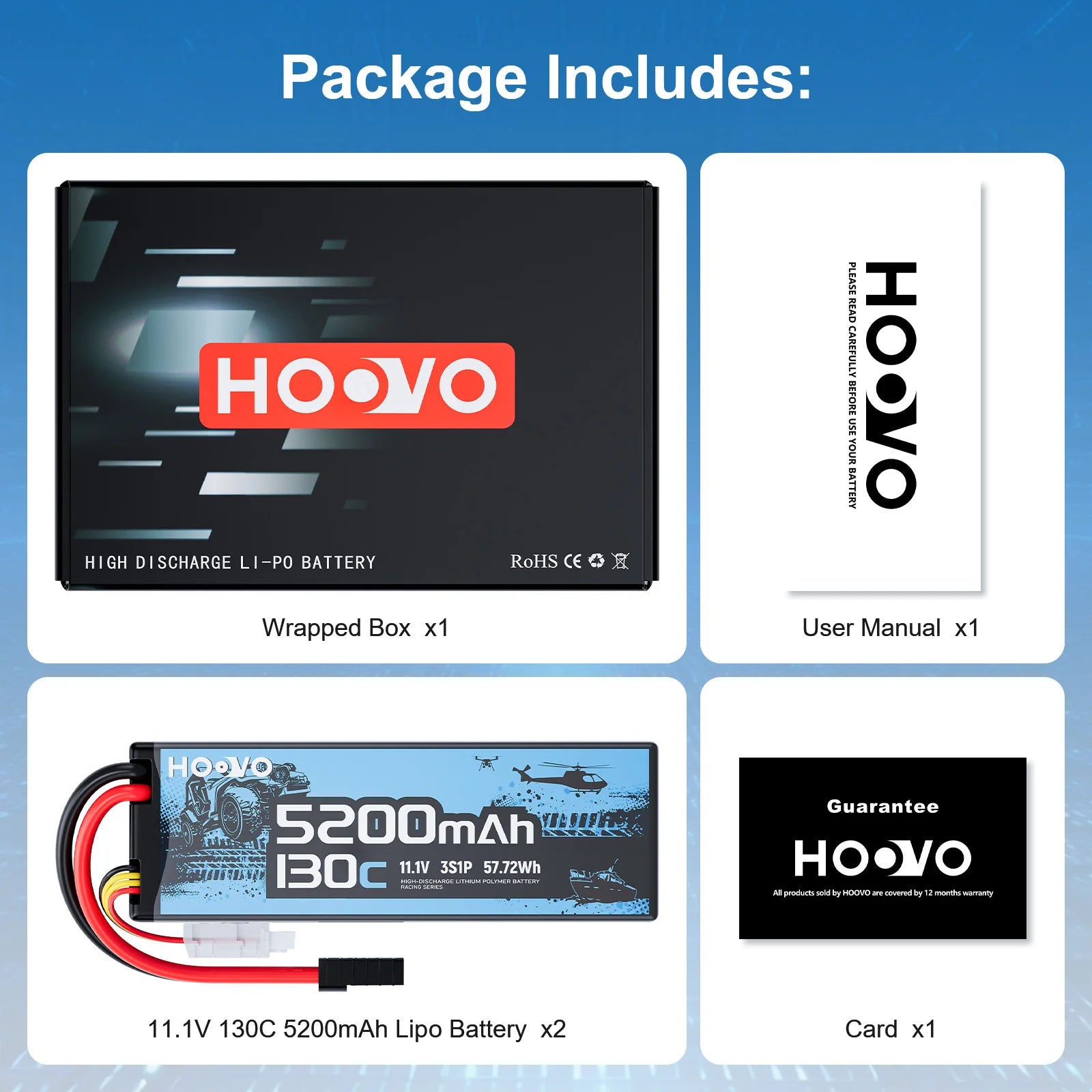 2Pcs HOOVO 3S Lipo Battery 11.1V 5200mAh 130C RC Lipo Battery Hardcase TR Plug for RC Cars Drones,Airplane,FPV, RC Plane, Racing